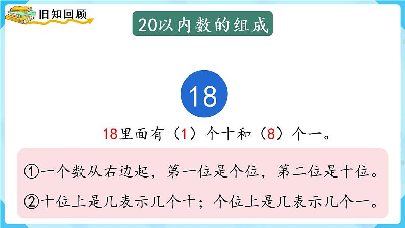 人教版一年级数学上册 第9单元 总复习 第1课时  20以内数的认识和加减法 课件06