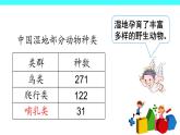 4 万以内的加法和减法（二）（课件）-2021-2022学年数学三年级上册-人教版