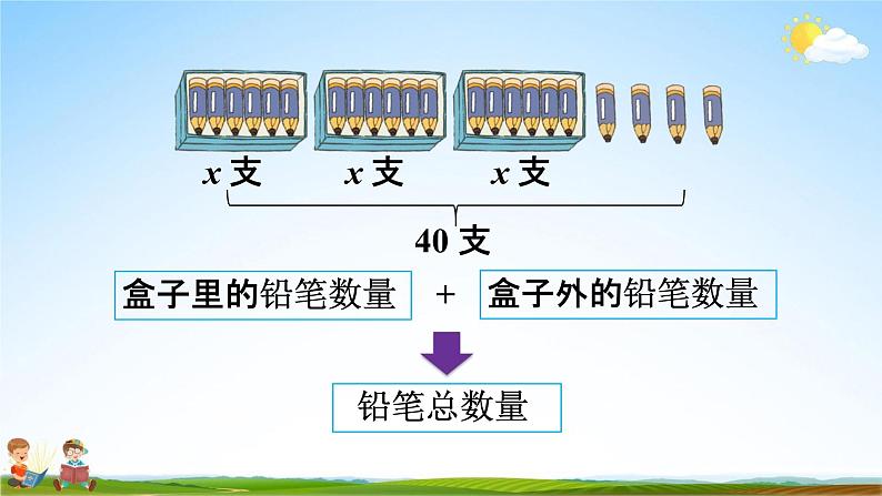 人教版五年级数学上册《5-2-7 解稍复杂的方程》教学课件优秀公开课第4页