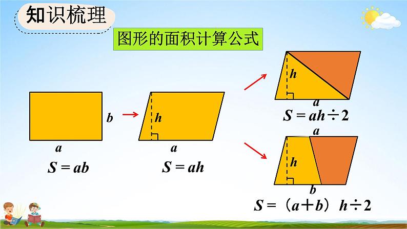 人教版五年级数学上册《6-10 整理和复习》教学课件优秀公开课第5页