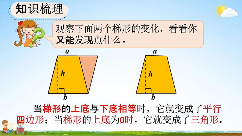 人教版五年级数学上册《6-10 整理和复习》教学课件优秀公开课第6页