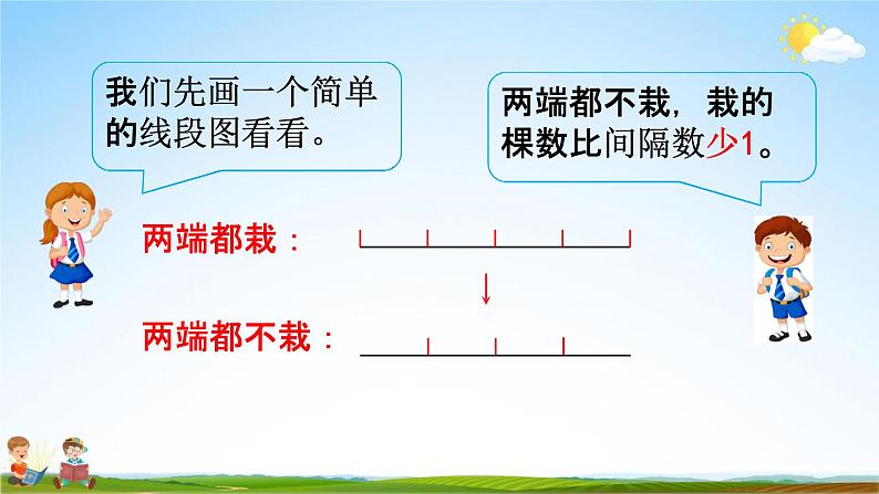 人教版五年级数学上册《7-2 两端都不栽的植树问题》教学课件优秀公开课04