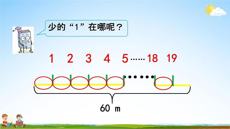 人教版五年级数学上册《7-2 两端都不栽的植树问题》教学课件优秀公开课06