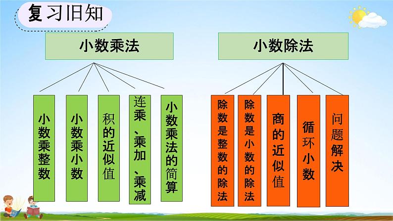 人教版五年级数学上册《8-6 练习二十五》教学课件优秀公开课03