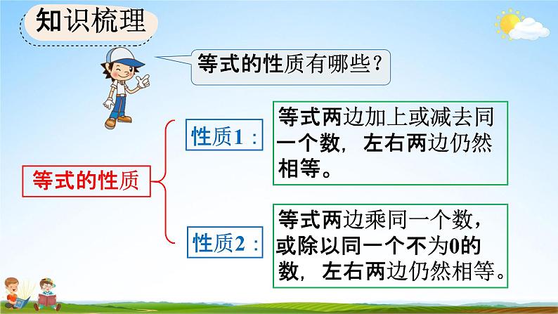 人教版五年级数学上册《8-2 简易方程》教学课件优秀公开课第7页