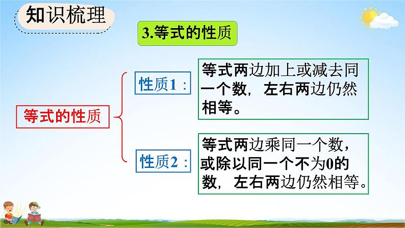 人教版五年级数学上册《5-3 整理和复习》教学课件优秀公开课第5页