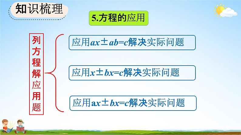 人教版五年级数学上册《5-3 整理和复习》教学课件优秀公开课第7页