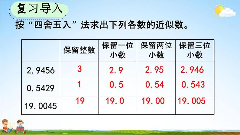 人教版五年级数学上册《3-8 用“四舍五入”法取商的近似数》教学课件优秀公开课第2页