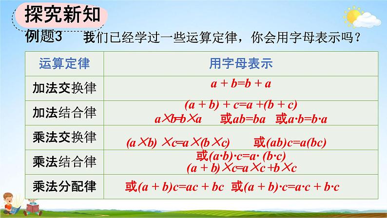 人教版五年级数学上册《5-1-2 用字母表示运算定律和计算公式》教学课件优秀公开课第3页