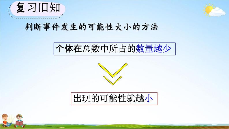 人教版五年级数学上册《4-4 练习十一》教学课件优秀公开课第5页