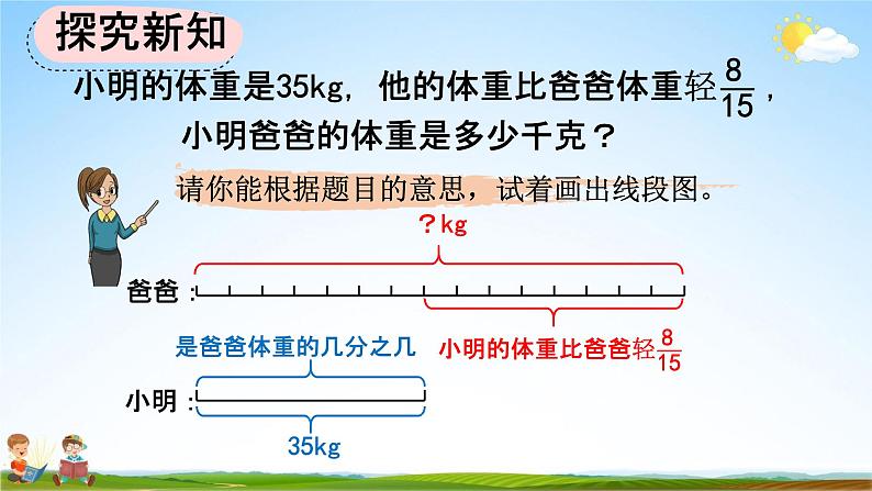 人教版六年级数学上册《3-2-6 分数除法的应用（2）》教学课件优秀公开课第6页