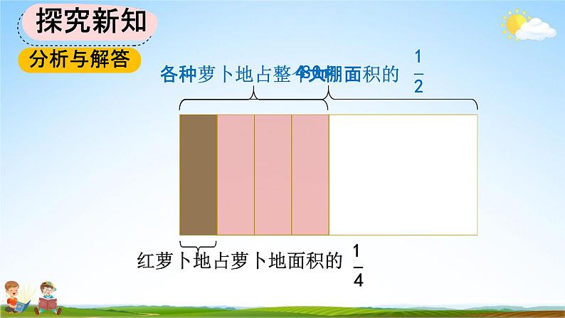 人教版六年级数学上册《1-9 连续求一个数的几分之几是多少的问题》教学课件优秀公开课第5页