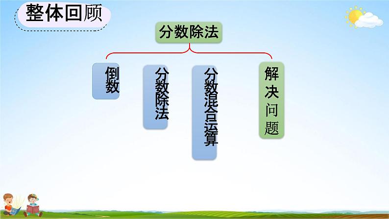 人教版六年级数学上册《3-3 整理和复习》教学课件优秀公开课02