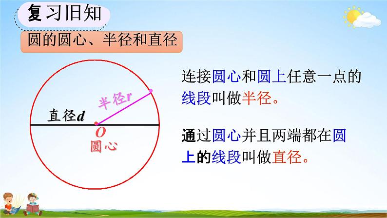 人教版六年级数学上册《5-1-2 练习十三》教学课件优秀公开课第3页