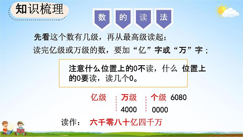 人教版四年级数学上册《9-1 大数的认识》教学课件优秀公开课第5页