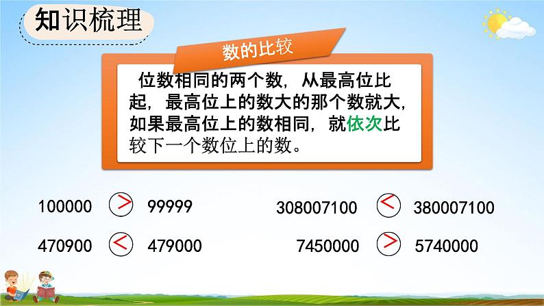 人教版四年级数学上册《9-1 大数的认识》教学课件优秀公开课第8页