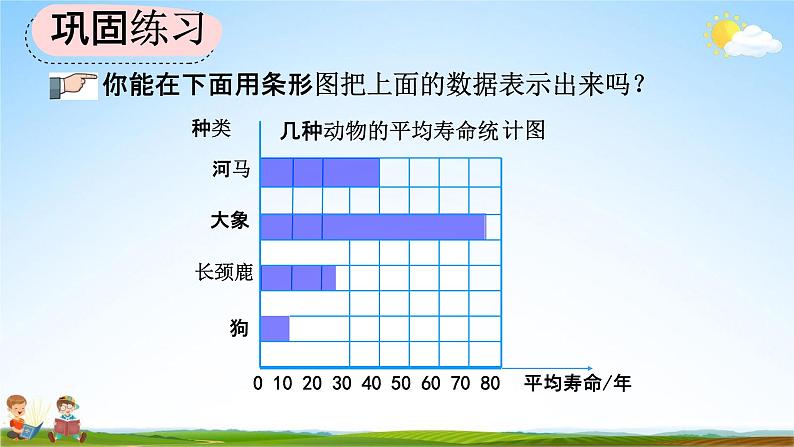 人教版四年级数学上册《7-4 练习十九》教学课件优秀公开课08