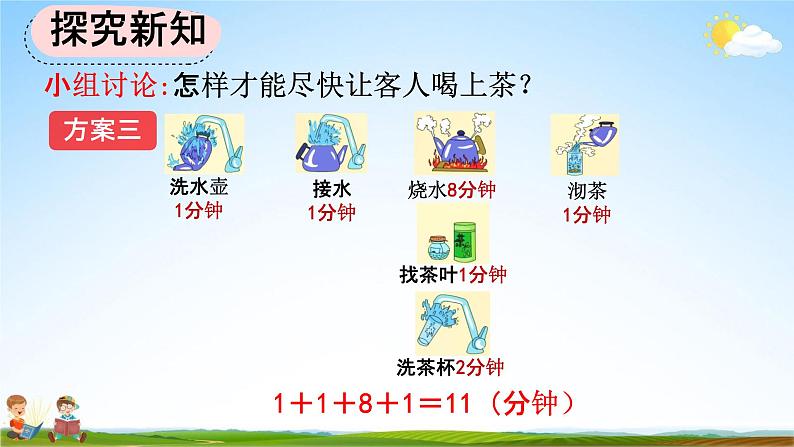 人教版四年级数学上册《8-1 沏茶问题》教学课件优秀公开课第8页