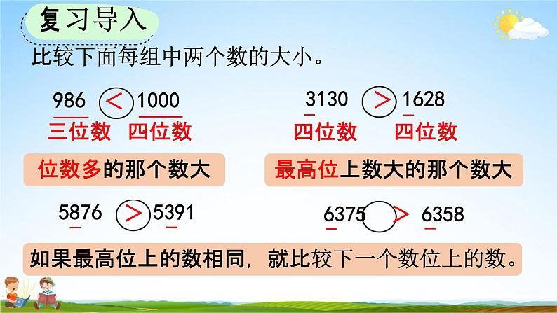 人教版四年级数学上册《1-5 亿以内数的大小比较》教学课件优秀公开课第2页