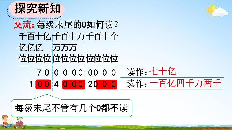 人教版四年级数学上册《1-11 亿以上数的读法》教学课件优秀公开课第6页