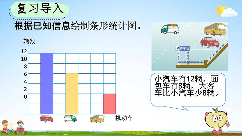 人教版四年级数学上册《7-3 一格代表多个单位的条形统计图》教学课件优秀公开课第2页