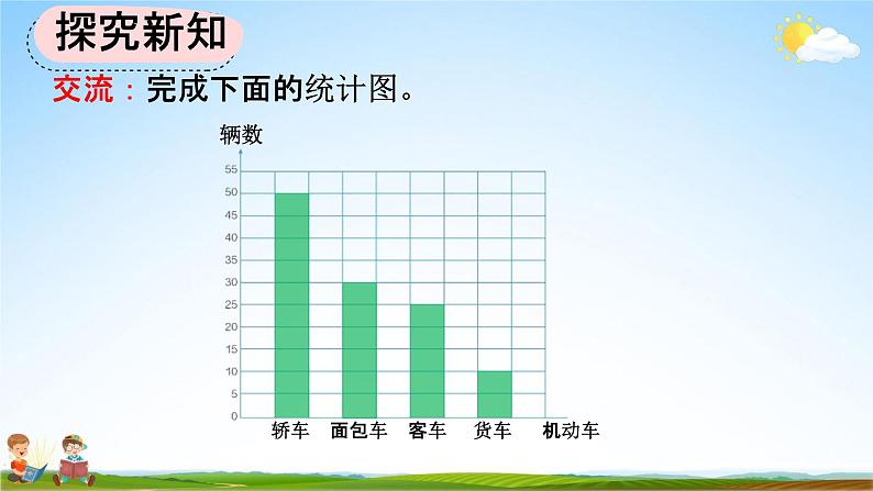 人教版四年级数学上册《7-3 一格代表多个单位的条形统计图》教学课件优秀公开课第6页