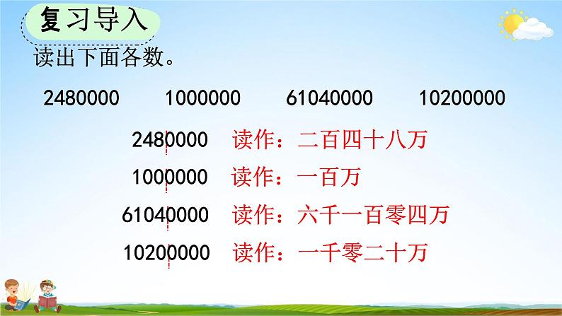 人教版四年级数学上册《1-6 将整万数改写成用“万”作单位的数》教学课件优秀公开课第2页