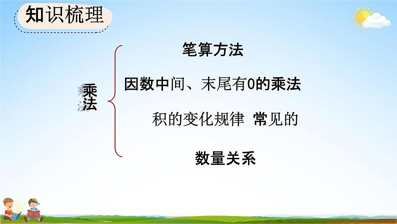 人教版四年级数学上册《9-2 三位数乘两位数、除数是两位数的除法》教学课件优秀公开课第3页