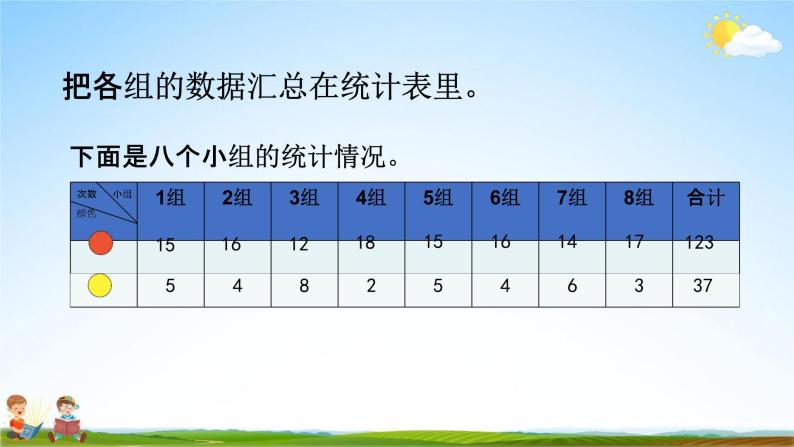 人教版五年级数学上册《4-3 根据随机现象结果进行推测》教学课件优秀公开课05