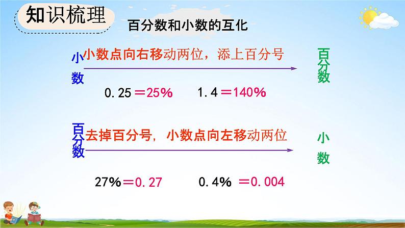 人教版六年级数学上册《9-2 比和百分数》教学课件优秀公开课08