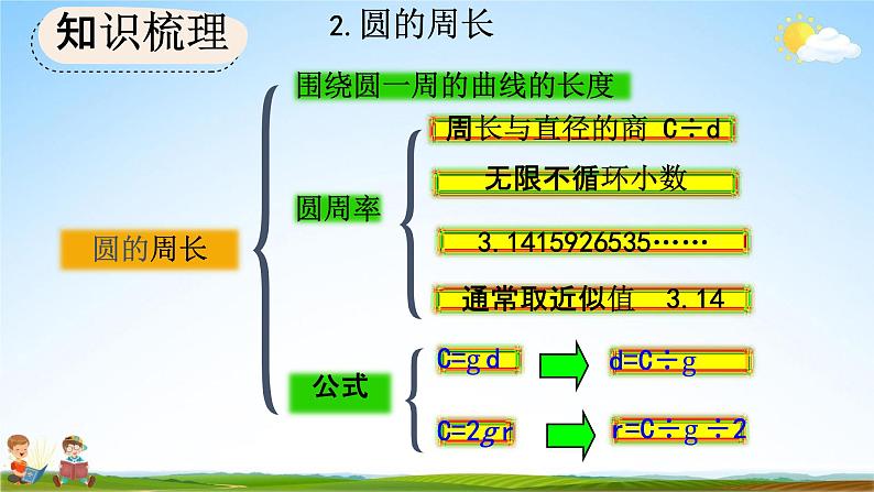 人教版六年级数学上册《9-4 圆》教学课件优秀公开课第5页