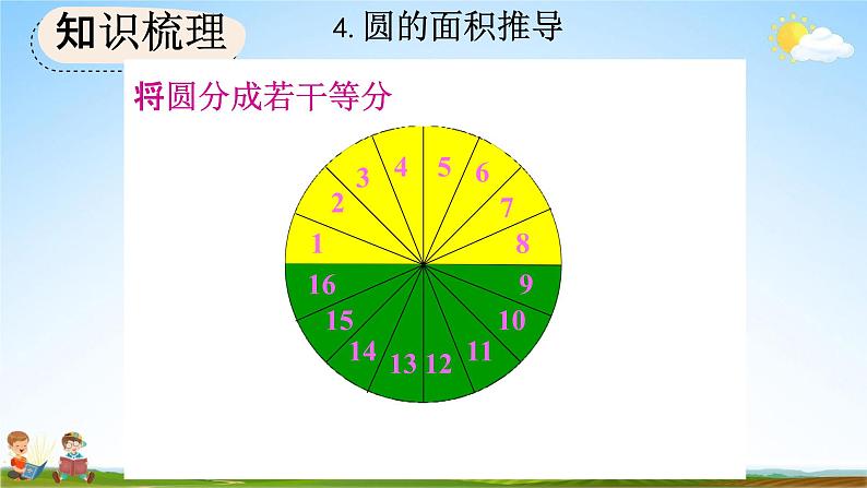 人教版六年级数学上册《9-4 圆》教学课件优秀公开课第7页