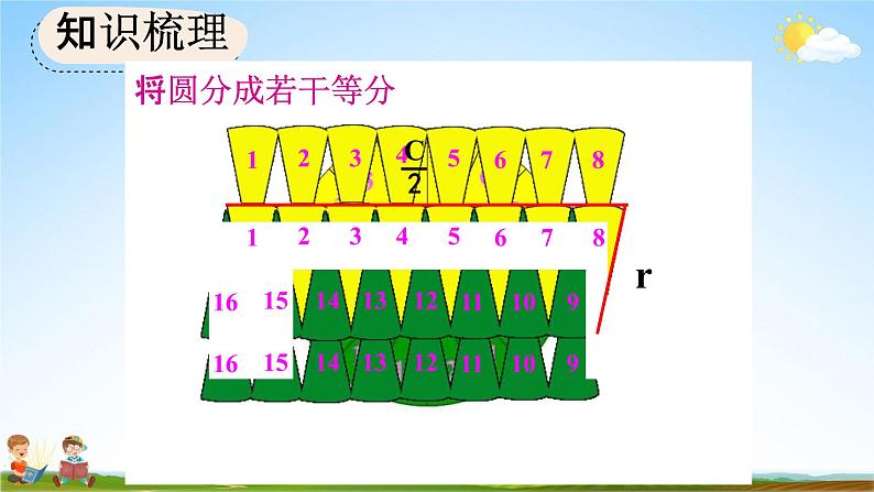 人教版六年级数学上册《9-4 圆》教学课件优秀公开课第8页