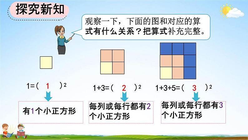 人教版六年级数学上册《8-1 运用数形结合发现规律》教学课件优秀公开课第3页