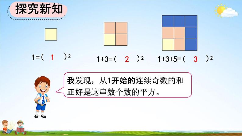 人教版六年级数学上册《8-1 运用数形结合发现规律》教学课件优秀公开课第5页