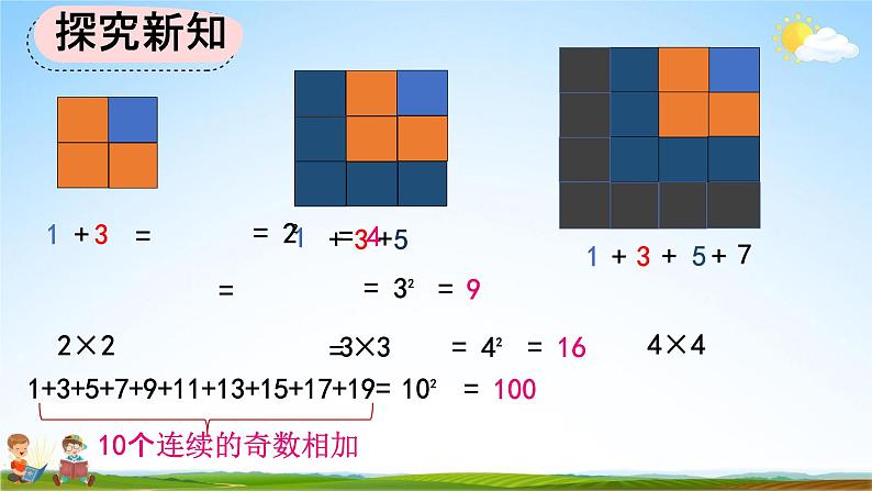 人教版六年级数学上册《8-1 运用数形结合发现规律》教学课件优秀公开课第6页