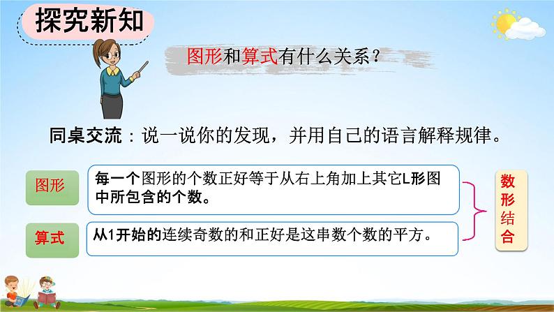 人教版六年级数学上册《8-1 运用数形结合发现规律》教学课件优秀公开课第7页