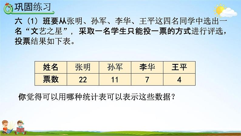 人教版六年级数学上册《7-3 练习二十一》教学课件优秀公开课第8页