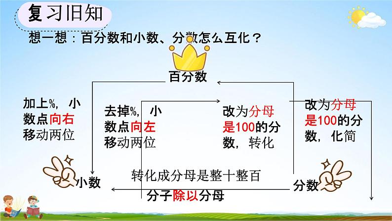 人教版六年级数学上册《6-4 练习十八》教学课件优秀公开课第4页