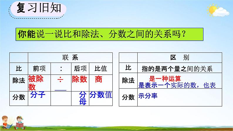 人教版六年级数学上册《4-5 练习十二》教学课件优秀公开课第2页