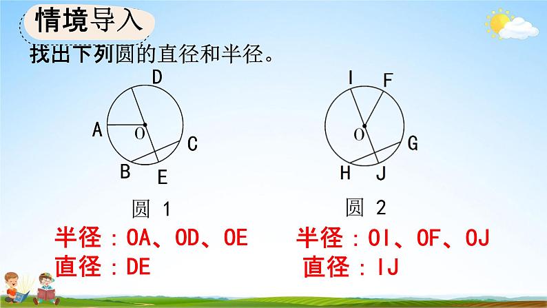 人教版六年级数学上册《5-2-1 圆的周长公式的推导及应用》教学课件优秀公开课02