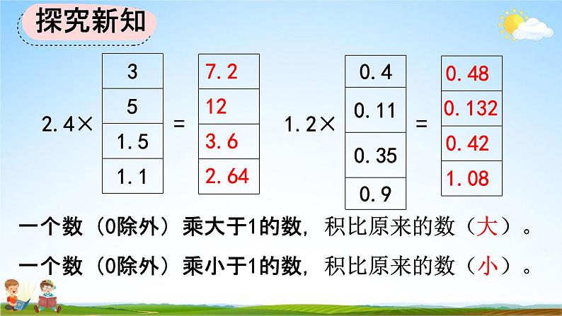 人教版五年级数学上册《1-5 积的小数位数不够的小数乘法》教学课件优秀公开课第6页