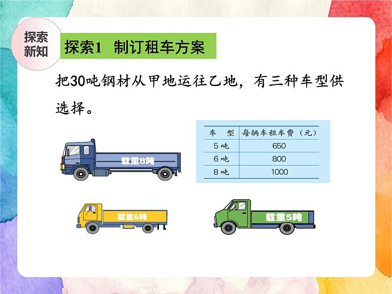 冀教版小学数学三年级上册7.3《运输方案》课件+同步练习04