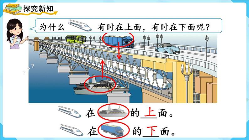 人教版一年级数学上册 第2单元 第1课时  上、下、前、后 课件第5页