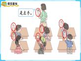 人教版一年級(jí)數(shù)學(xué)上冊(cè) 第2單元 第2課時(shí)  左、右 課件
