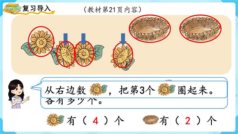 人教版一年级数学上册 第3单元 第4课时  分与合 课件02