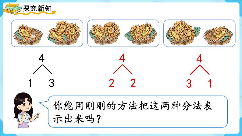 人教版一年级数学上册 第3单元 第4课时  分与合 课件05