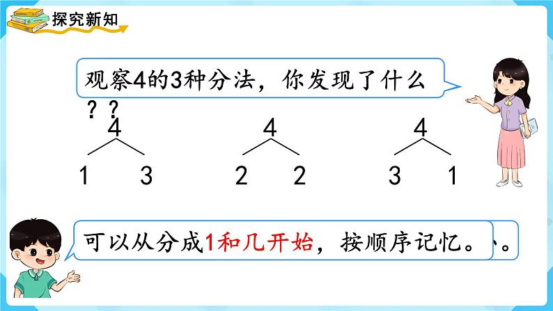 人教版一年级数学上册 第3单元 第4课时  分与合 课件06