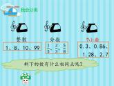 人教版小学数学三年级下册小数的初步认识课件PPT