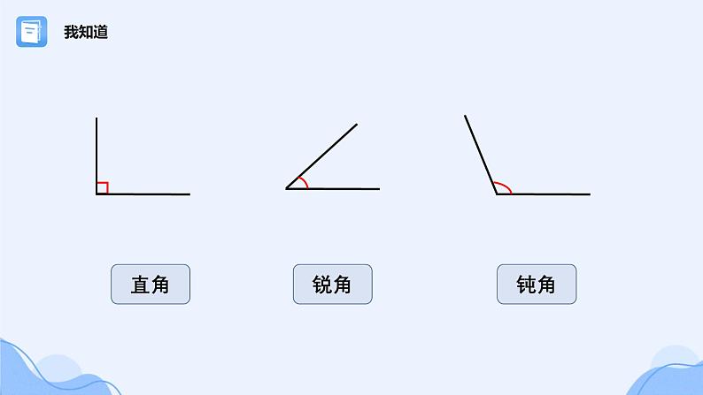 人教版小学数学四年级下册三角形的分类课件PPT第2页